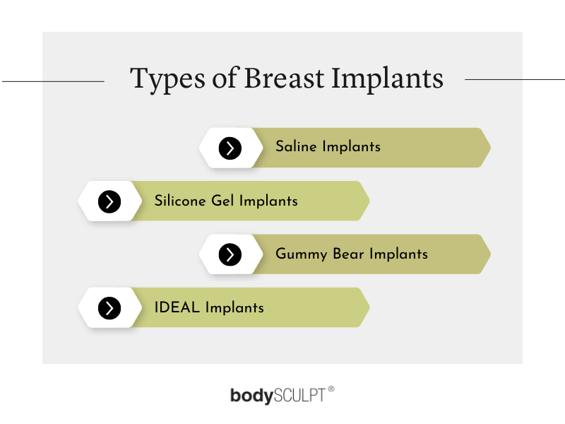 Breast implants