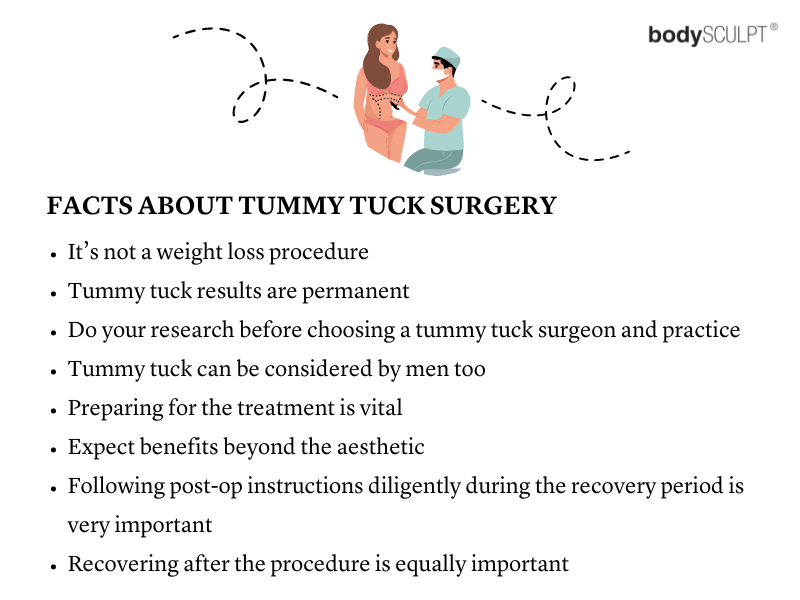 Tummy Tuck Surgery